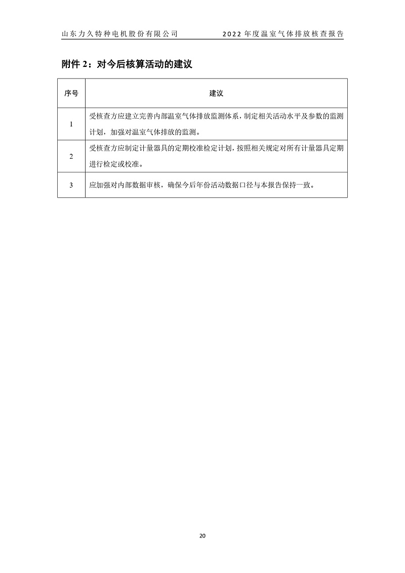 温室气体排放核查报告_page-0024